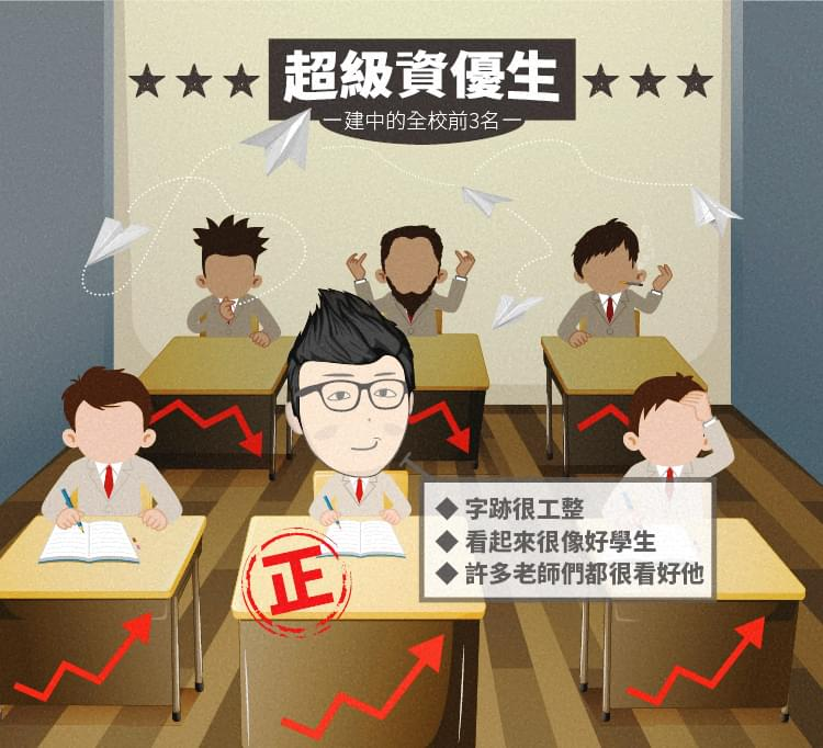 超級資優生選股理論 超級資優生選股理論